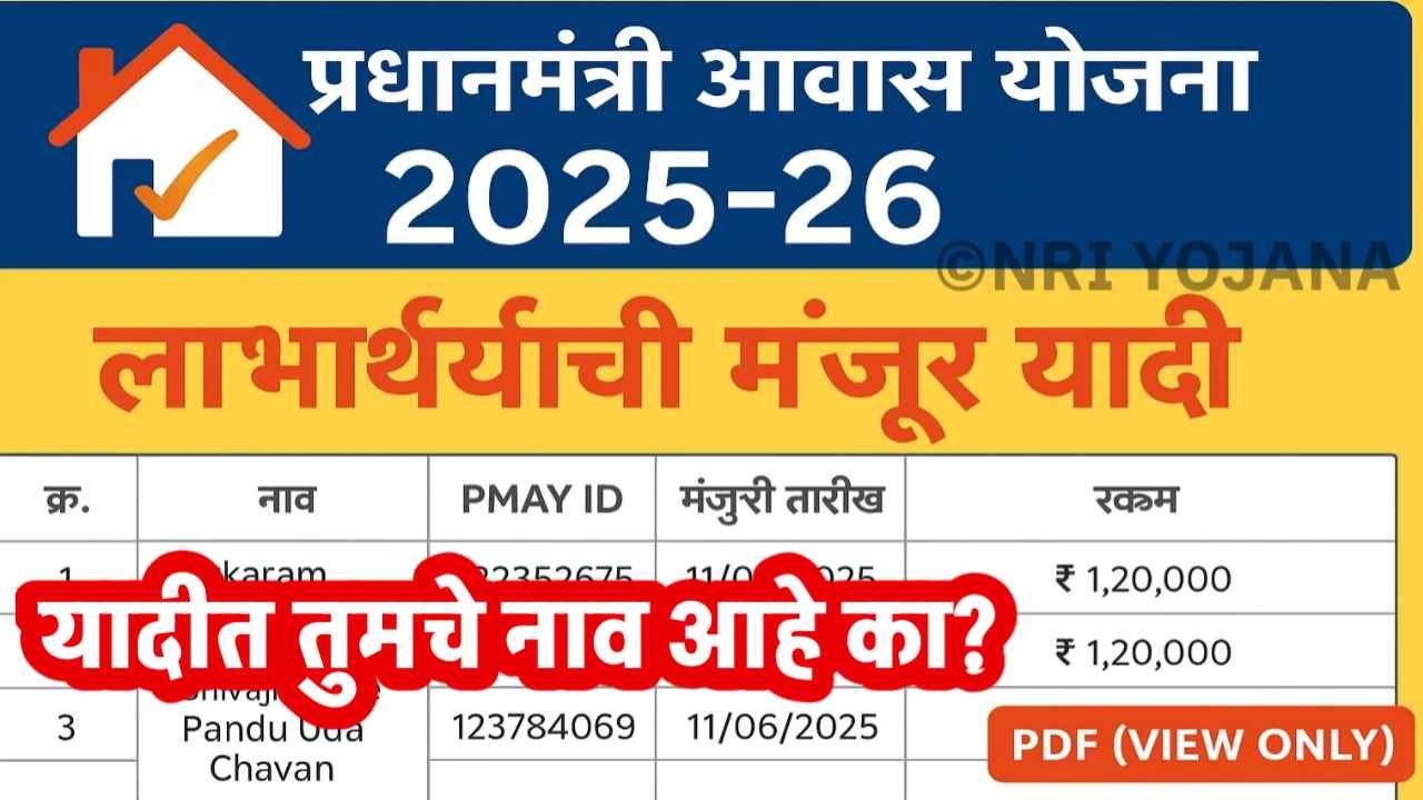 PMAY Beneficiary Status