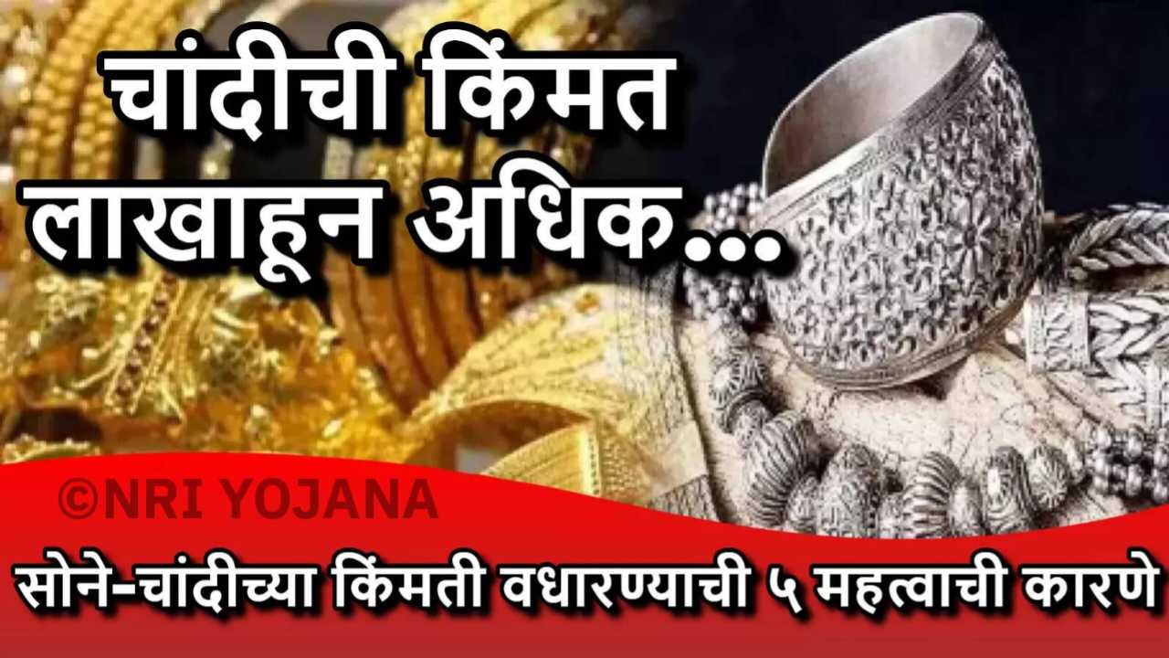 Gold Price Crash Alert