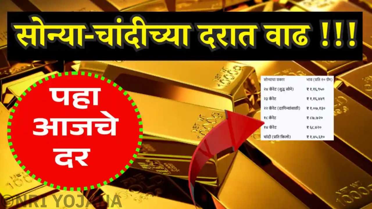 Gold Rate Today