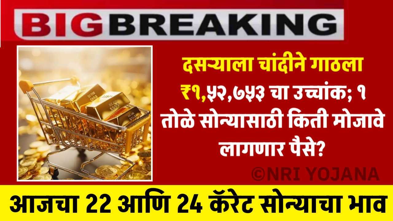 Gold Silver Price