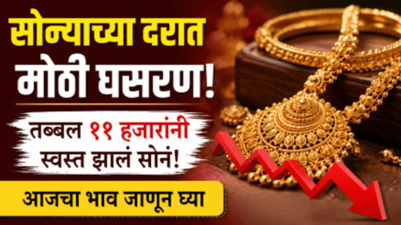 Gold Rate Today