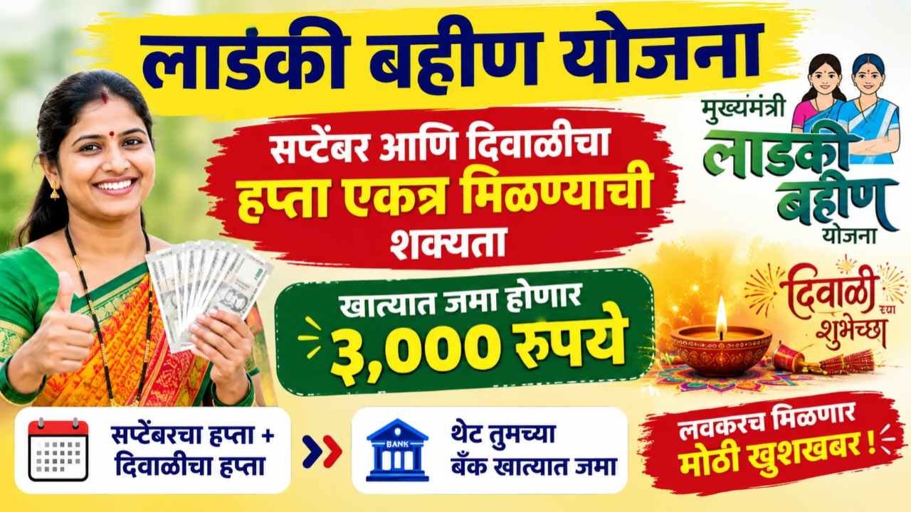 Ladki Bahin Yojana Installment Update 2026