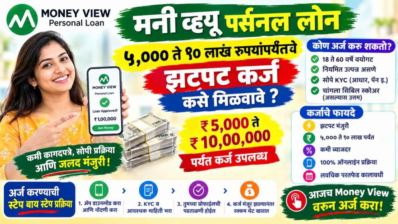 मनी व्ह्यू पर्सनल लोन: ५,००० ते १० लाख रुपयांपर्यंतचे झटपट कर्ज कसे मिळवावे Money View Loan