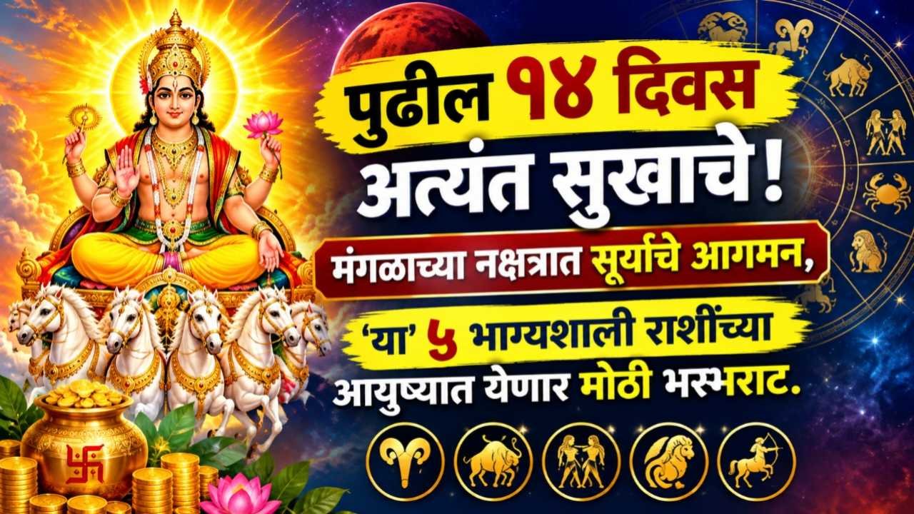 Surya Transit in Mangal Nakshatra 2026