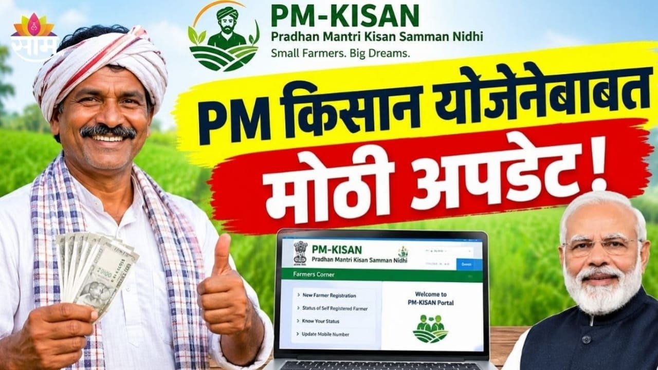 पीएम किसान २४वा हप्ता: पैसे कधी येणार आणि दोन हजार रुपयांच्या लाभासाठी कोणती कामे पूर्ण करावीत
